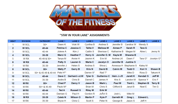 Heat assignments MotF 24