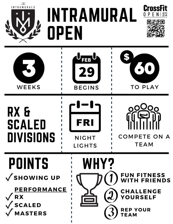 24 Intramural Open Infographic